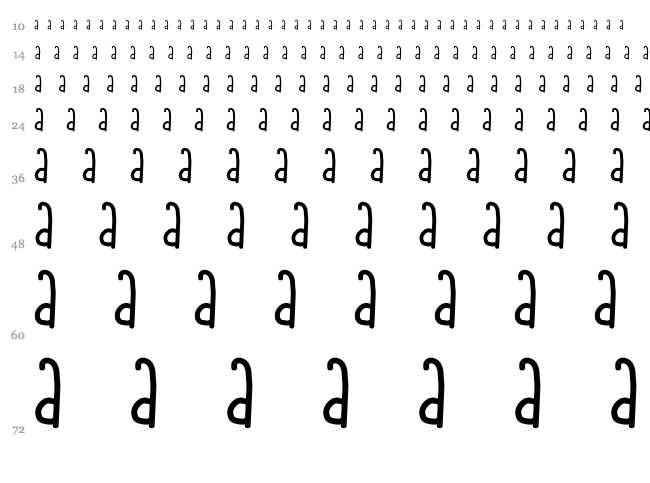 Juni 2009 font waterfall